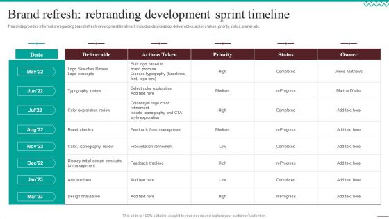 Guide For Systematic Brand Refresh Rebranding Development Sprint Timeline Ideas PDF