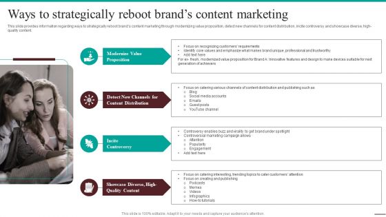 Guide For Systematic Ways To Strategically Reboot Brands Content Marketing Clipart PDF