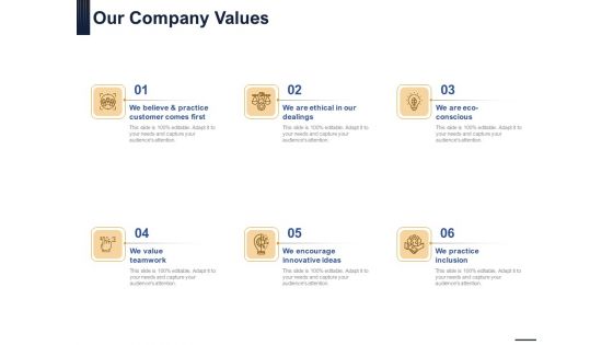 Guide Map Employee Experience Workplace Our Company Values Topics PDF