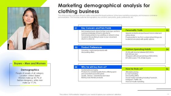 Guide To Analyze The Clothing Business Marketing Plan Ppt PowerPoint Presentation Complete Deck With Slides