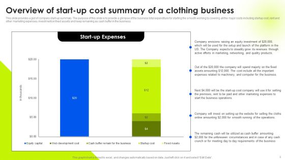 Guide To Analyze The Clothing Business Marketing Plan Ppt PowerPoint Presentation Complete Deck With Slides