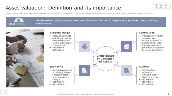 Guide To Asset Cost Estimation Ppt PowerPoint Presentation Complete Deck With Slides