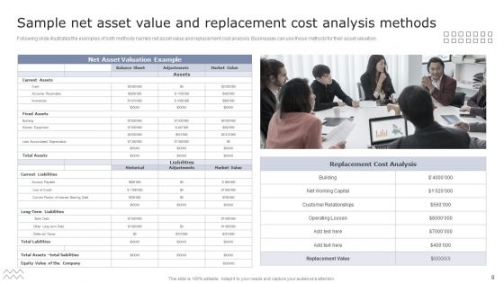 Guide To Asset Cost Estimation Ppt PowerPoint Presentation Complete Deck With Slides