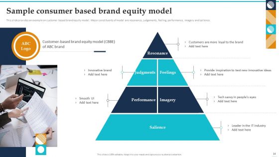 Guide To Brand Value Ppt PowerPoint Presentation Complete Deck With Slides