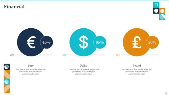 Guide To Brand Value Ppt PowerPoint Presentation Complete Deck With Slides