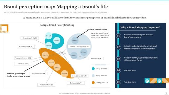 Guide To Brand Value Ppt PowerPoint Presentation Complete Deck With Slides