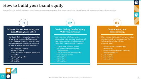 Guide To Brand Value Ppt PowerPoint Presentation Complete Deck With Slides