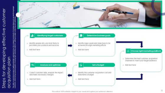Guide To Business Customer Acquisition Ppt PowerPoint Presentation Complete Deck With Slides
