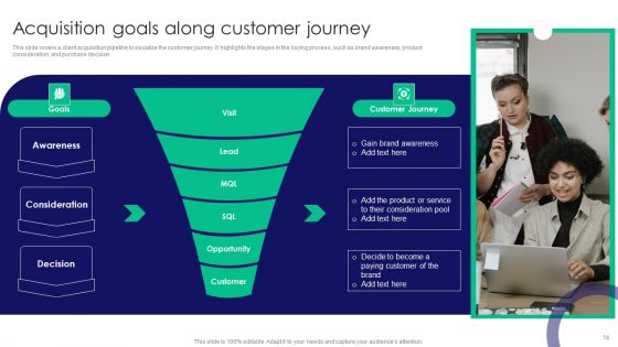 Guide To Business Customer Acquisition Ppt PowerPoint Presentation Complete Deck With Slides