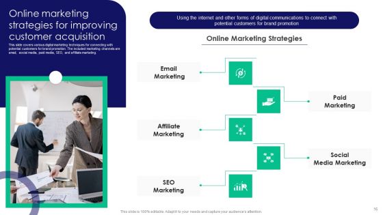 Guide To Business Customer Acquisition Ppt PowerPoint Presentation Complete Deck With Slides