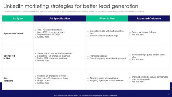 Guide To Business Customer Acquisition Ppt PowerPoint Presentation Complete Deck With Slides