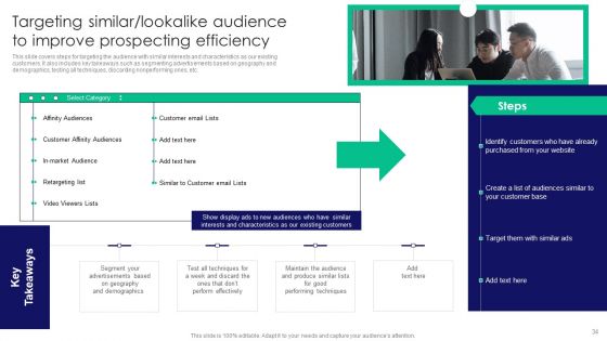 Guide To Business Customer Acquisition Ppt PowerPoint Presentation Complete Deck With Slides