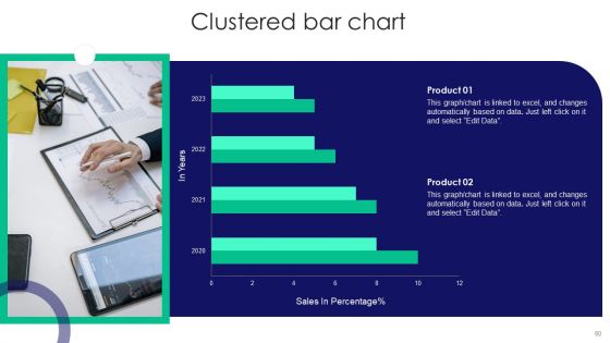 Guide To Business Customer Acquisition Ppt PowerPoint Presentation Complete Deck With Slides
