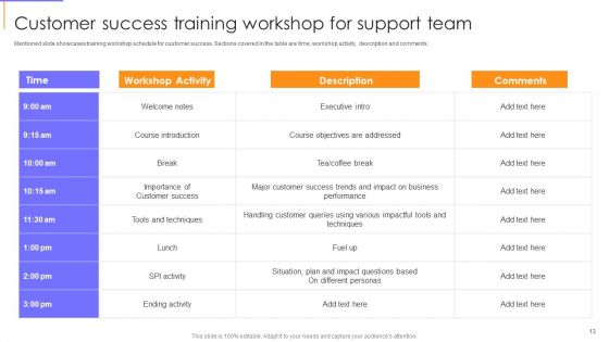 Guide To Client Success Ppt PowerPoint Presentation Complete With Slides
