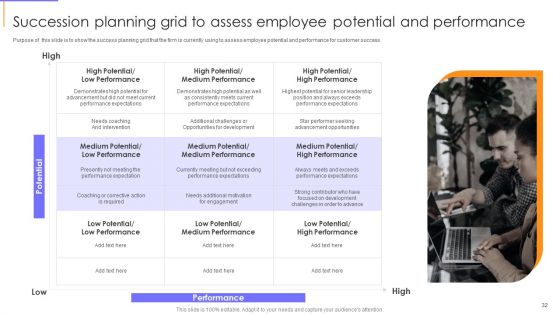 Guide To Client Success Ppt PowerPoint Presentation Complete With Slides