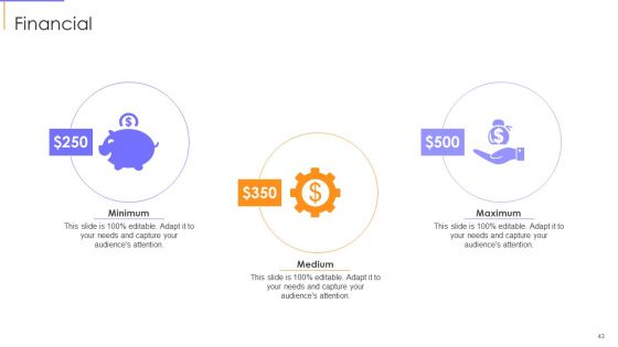 Guide To Client Success Ppt PowerPoint Presentation Complete With Slides