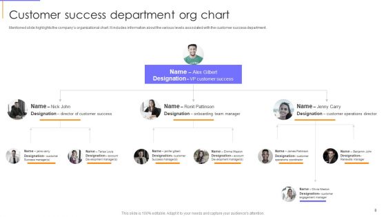 Guide To Client Success Ppt PowerPoint Presentation Complete With Slides