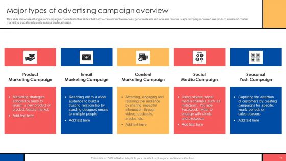Guide To Create Advertising Campaign For Client Engagement Ppt PowerPoint Presentation Complete Deck