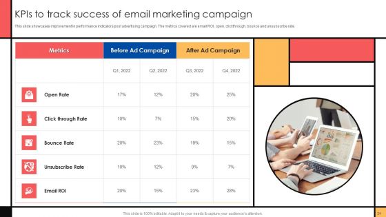 Guide To Create Advertising Campaign For Client Engagement Ppt PowerPoint Presentation Complete Deck