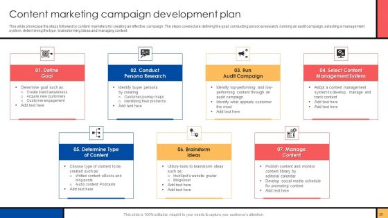 Guide To Create Advertising Campaign For Client Engagement Ppt PowerPoint Presentation Complete Deck