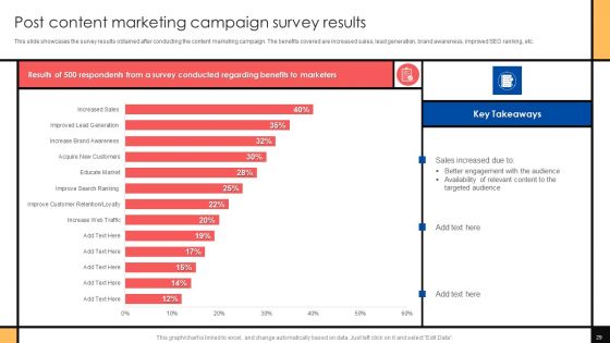 Guide To Create Advertising Campaign For Client Engagement Ppt PowerPoint Presentation Complete Deck