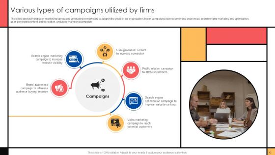 Guide To Create Advertising Campaign For Client Engagement Ppt PowerPoint Presentation Complete Deck
