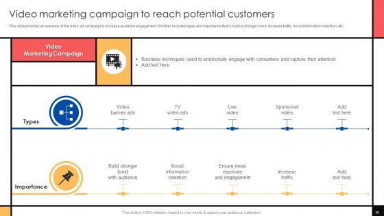Guide To Create Advertising Campaign For Client Engagement Ppt PowerPoint Presentation Complete Deck