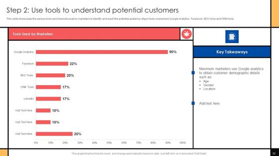 Guide To Create Advertising Campaign For Client Engagement Ppt PowerPoint Presentation Complete Deck