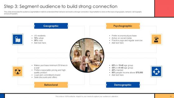 Guide To Create Advertising Campaign For Client Engagement Ppt PowerPoint Presentation Complete Deck