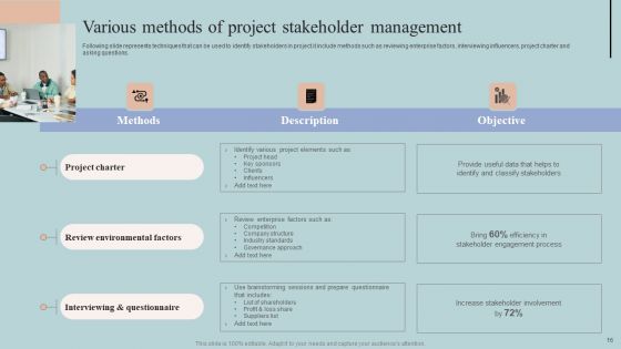 Guide To Creating A Project Stakeholder Engagement Plan Ppt PowerPoint Presentation Complete Deck With Slides