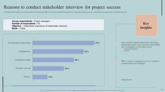 Guide To Creating A Project Stakeholder Engagement Plan Ppt PowerPoint Presentation Complete Deck With Slides