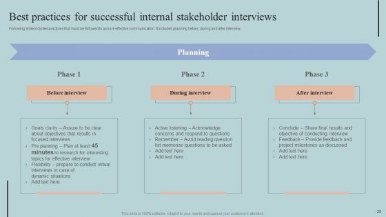 Guide To Creating A Project Stakeholder Engagement Plan Ppt PowerPoint Presentation Complete Deck With Slides