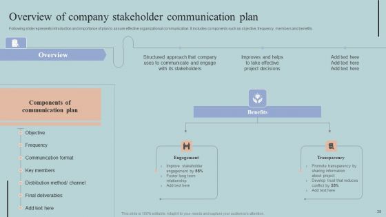 Guide To Creating A Project Stakeholder Engagement Plan Ppt PowerPoint Presentation Complete Deck With Slides