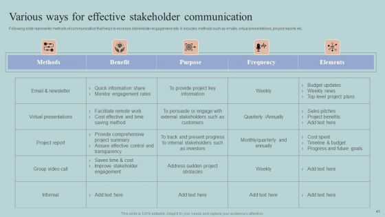 Guide To Creating A Project Stakeholder Engagement Plan Ppt PowerPoint Presentation Complete Deck With Slides
