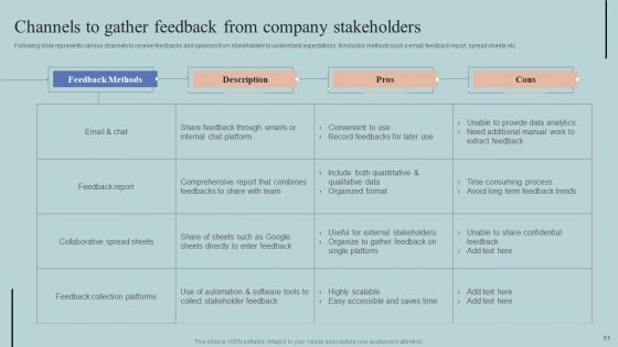 Guide To Creating A Project Stakeholder Engagement Plan Ppt PowerPoint Presentation Complete Deck With Slides