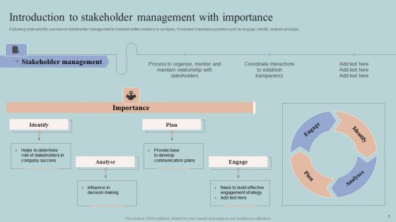 Guide To Creating A Project Stakeholder Engagement Plan Ppt PowerPoint Presentation Complete Deck With Slides