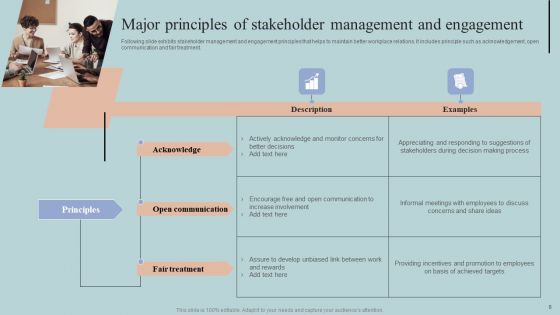 Guide To Creating A Project Stakeholder Engagement Plan Ppt PowerPoint Presentation Complete Deck With Slides