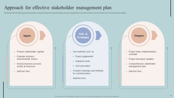 Guide To Creating A Project Stakeholder Engagement Plan Ppt PowerPoint Presentation Complete Deck With Slides