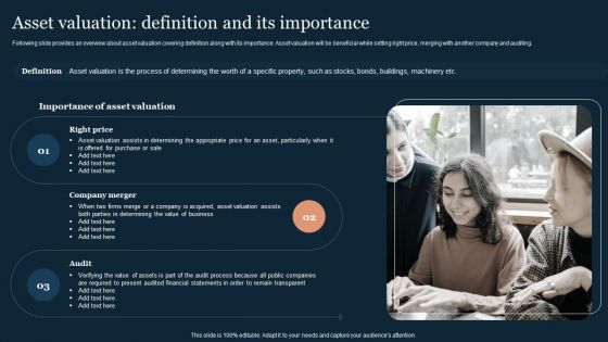 Guide To Develop And Estimate Brand Value Asset Valuation Definition And Its Importance Inspiration PDF
