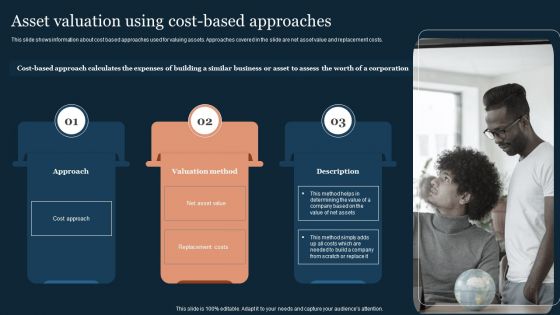 Guide To Develop And Estimate Brand Value Asset Valuation Using Costbased Approaches Mockup PDF