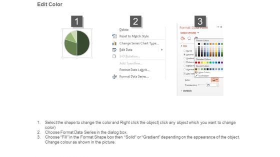 Guide To Diversification Example Powerpoint Templates