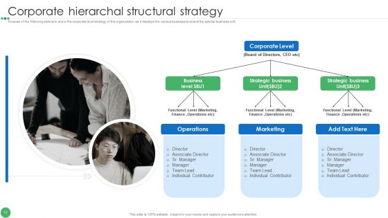 Guide To Enhance Organic Growth By Advancing Business Procedures Ppt PowerPoint Presentation Complete Deck With Slides