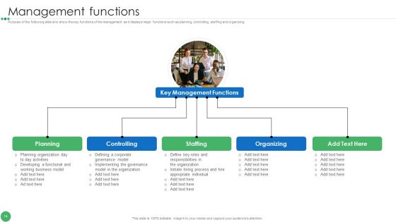 Guide To Enhance Organic Growth By Advancing Business Procedures Ppt PowerPoint Presentation Complete Deck With Slides
