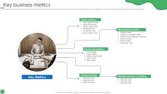 Guide To Enhance Organic Growth By Advancing Business Procedures Ppt PowerPoint Presentation Complete Deck With Slides