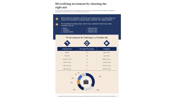Guide To Investing In Digitalized Assets Template