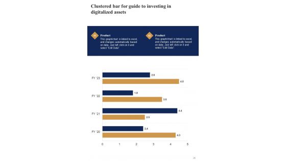 Guide To Investing In Digitalized Assets Template