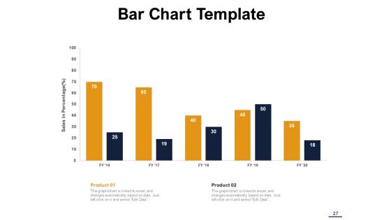 Guide To Map Your Employee Experience At Workplace Ppt PowerPoint Presentation Complete Deck With Slides