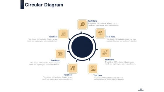 Guide To Map Your Employee Experience At Workplace Ppt PowerPoint Presentation Complete Deck With Slides