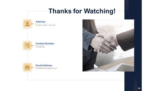 Guide To Map Your Employee Experience At Workplace Ppt PowerPoint Presentation Complete Deck With Slides