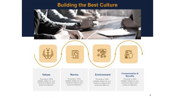 Guide To Map Your Employee Experience At Workplace Ppt PowerPoint Presentation Complete Deck With Slides